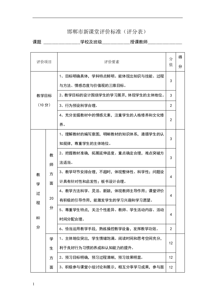 邯郸市新课堂评价标准(评分表)