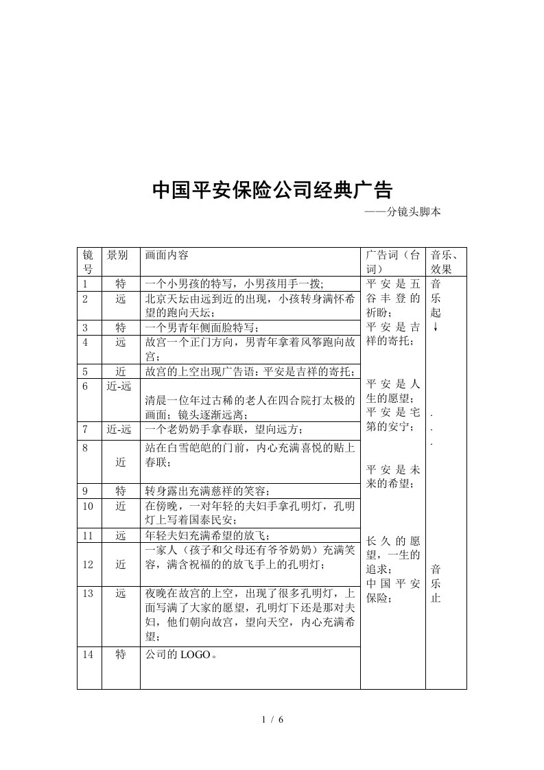 中国平安保险公司经典广告汇总