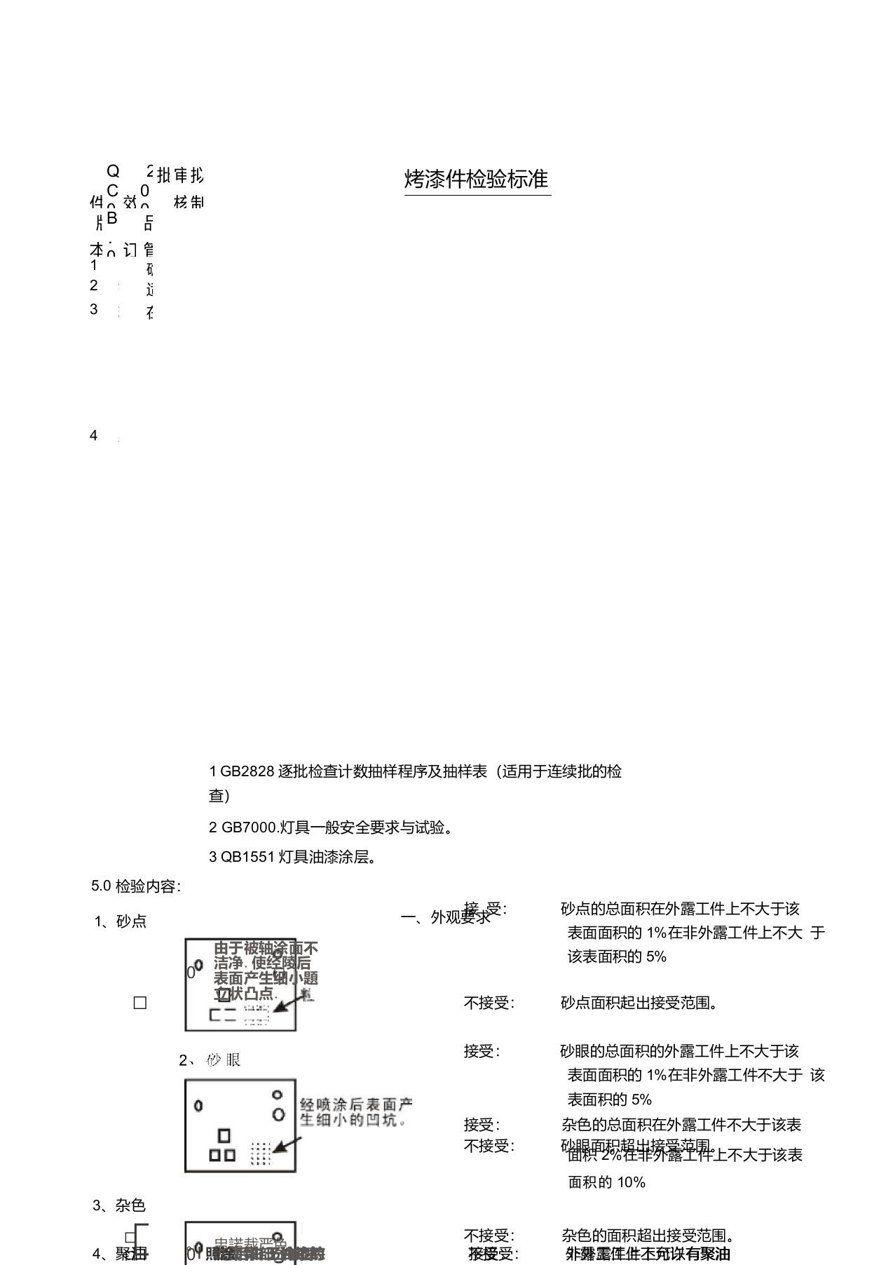 烤漆件检验标准