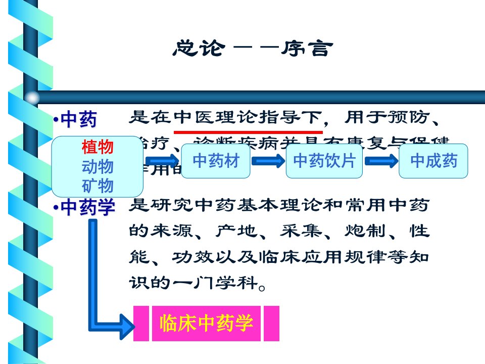 中药学课件总论ppt