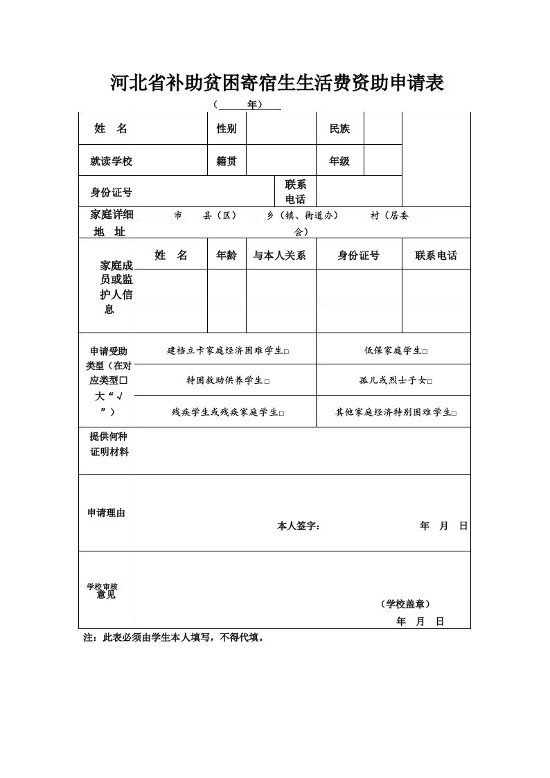 河北省补助贫困生生活费资助申请表