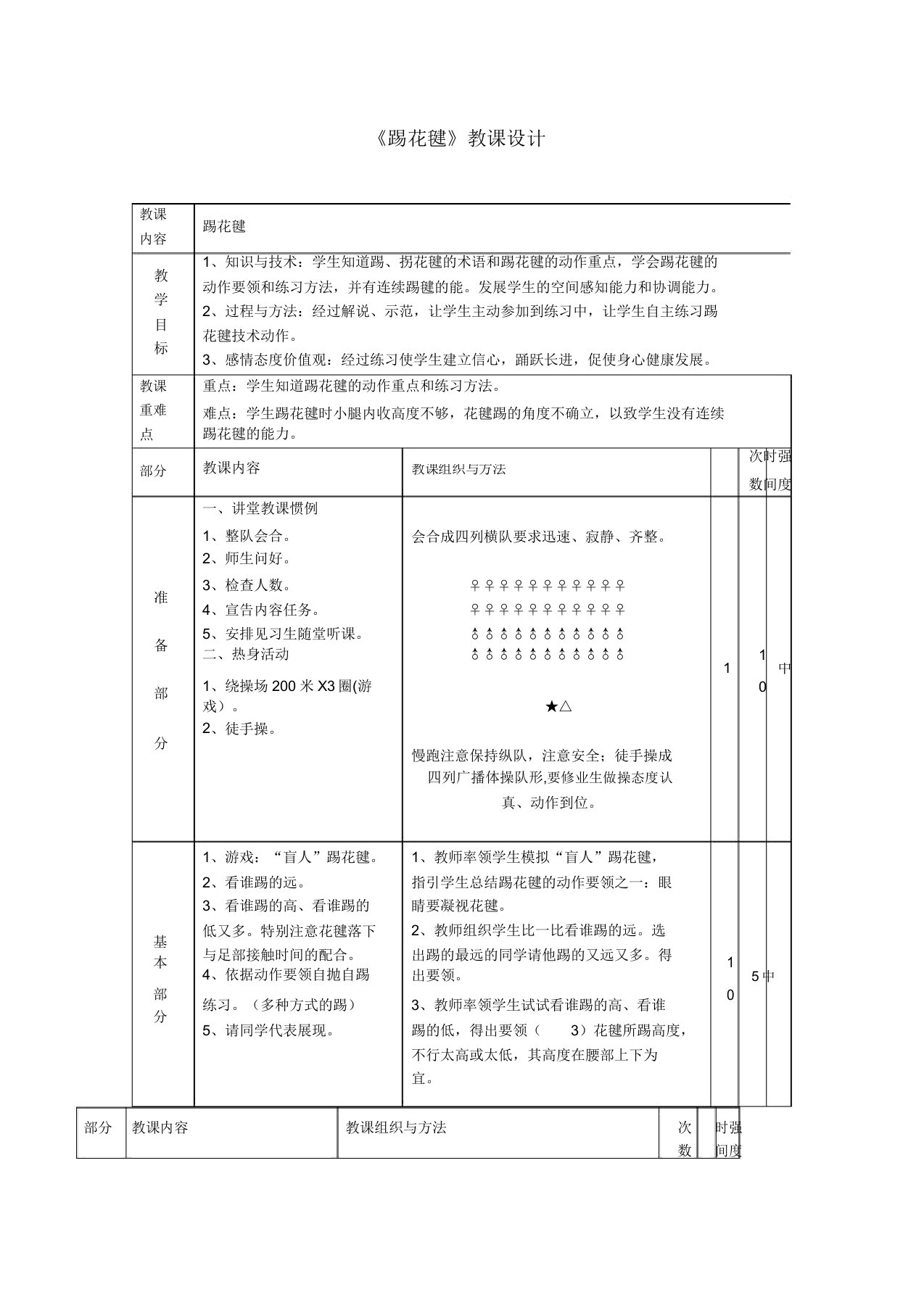 人教版八年级体育《踢花毽》教案3