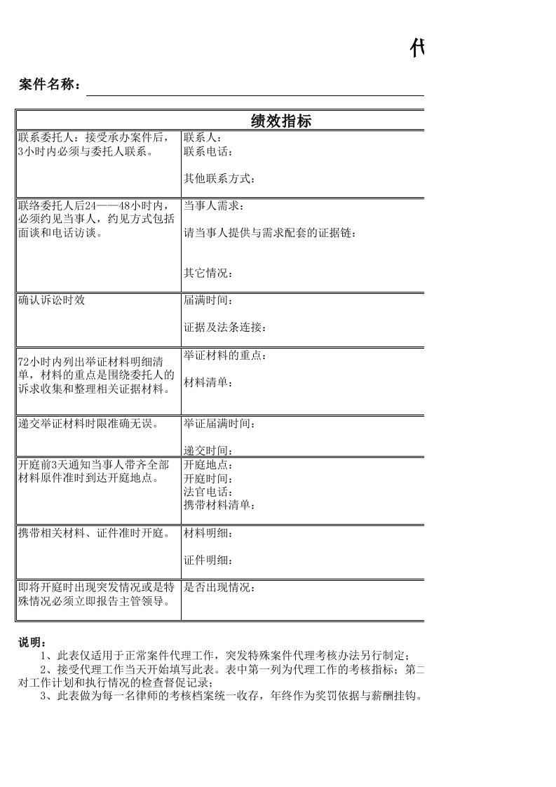 律师事务所绩效考核表-案件类