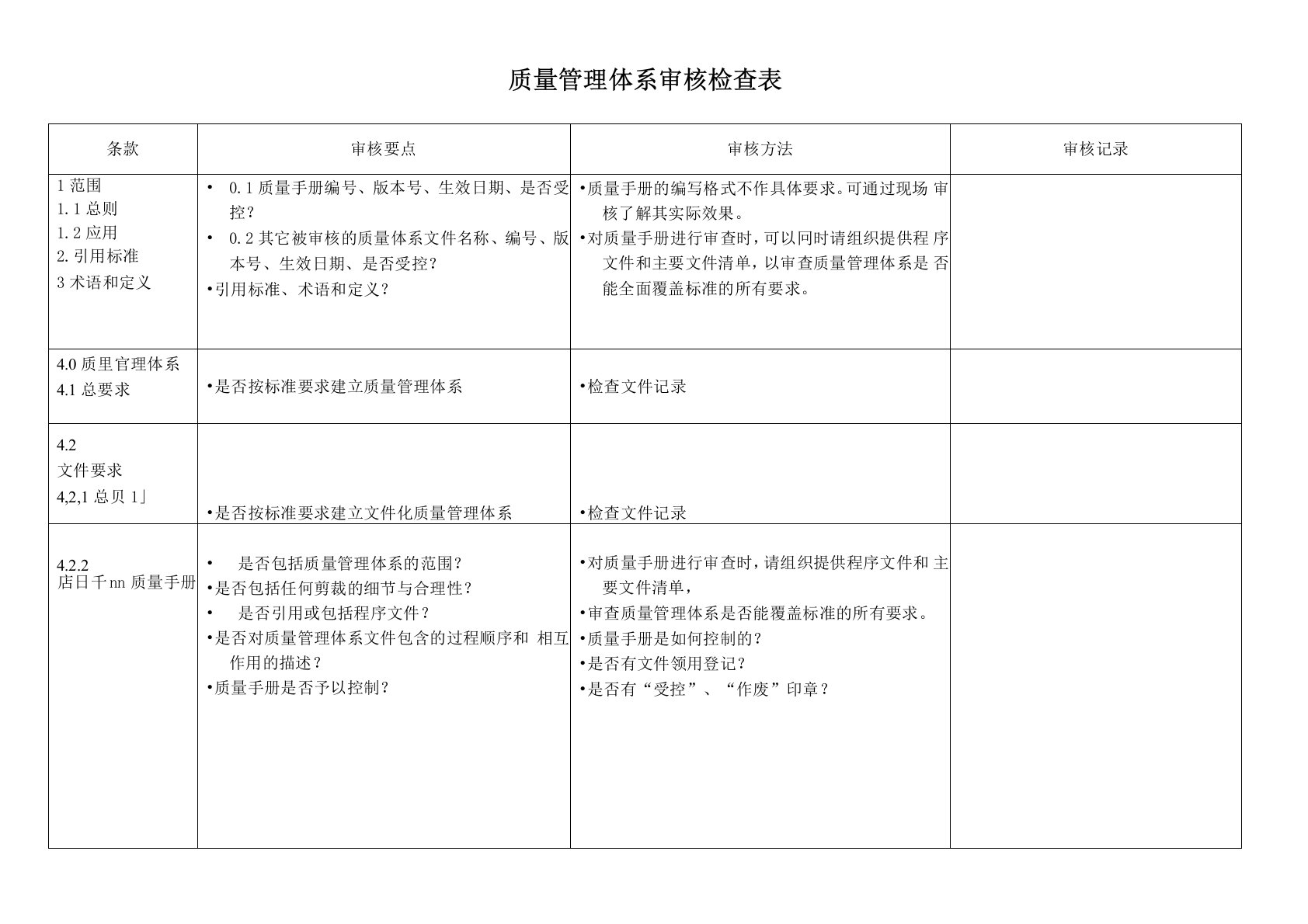 外审检查表