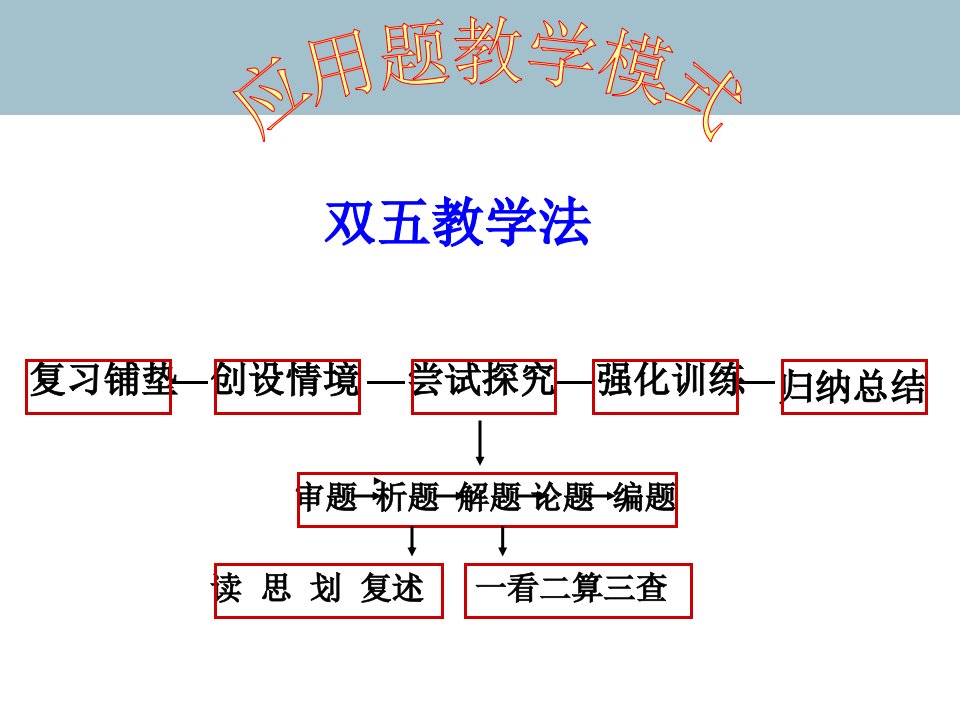 稍复杂的分数乘法应用题