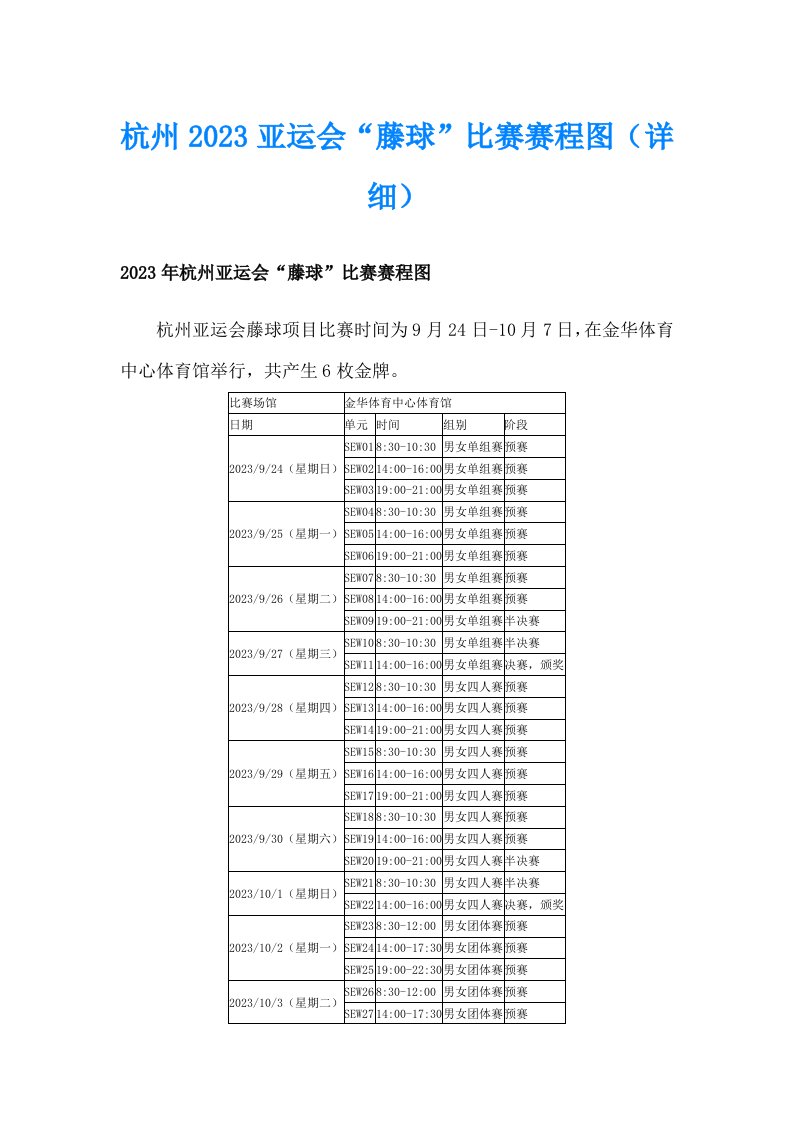 杭州2023亚运会“藤球”比赛赛程图（详细）