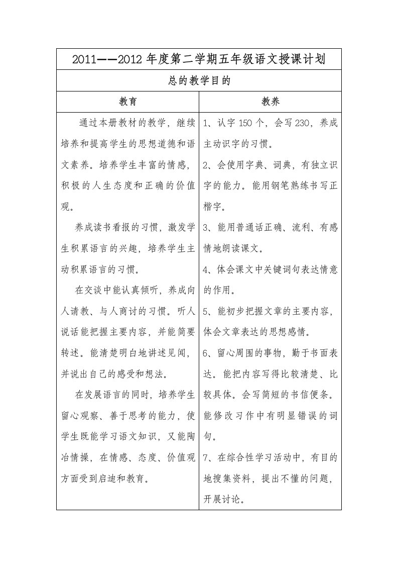 五年级语文教育教养目的2011.docx