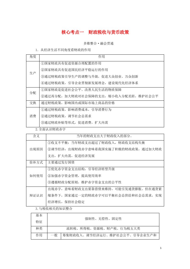 统考版2023高考政治二轮专题复习第一篇专题突破专题四宏观经济政策核心考点一财政税收与货币政策教师用书