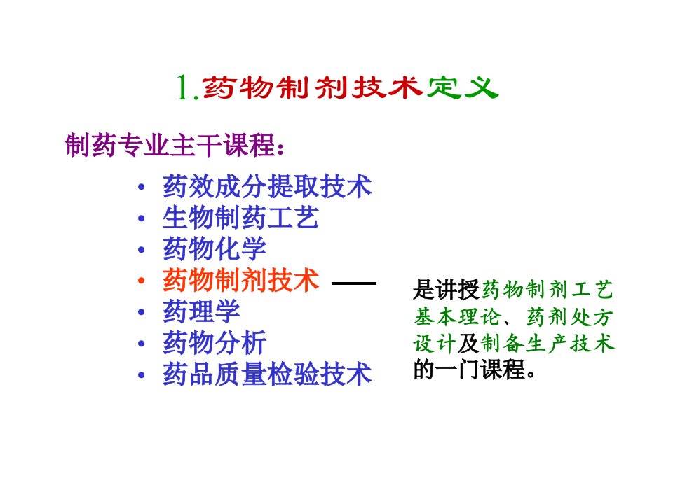 药物制剂技术ppt课件