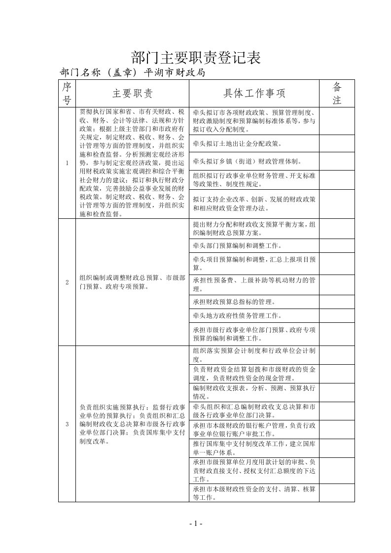 部门主要职责登记表.doc