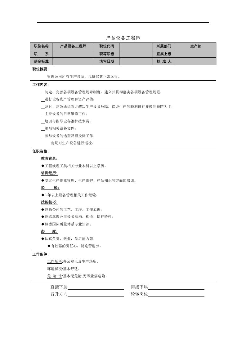 建筑资料-产品设备工程师