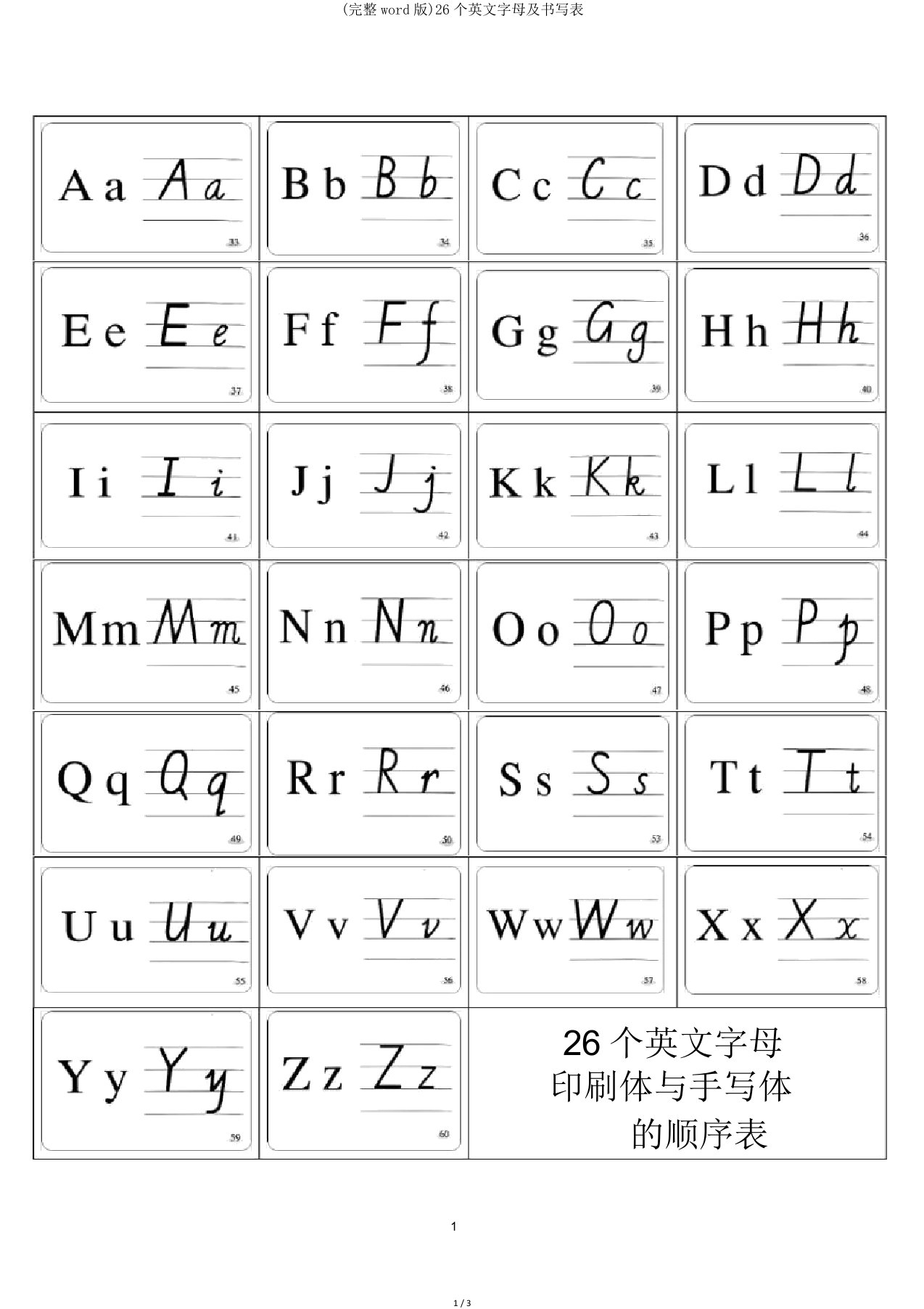 26个英文字母及书写表