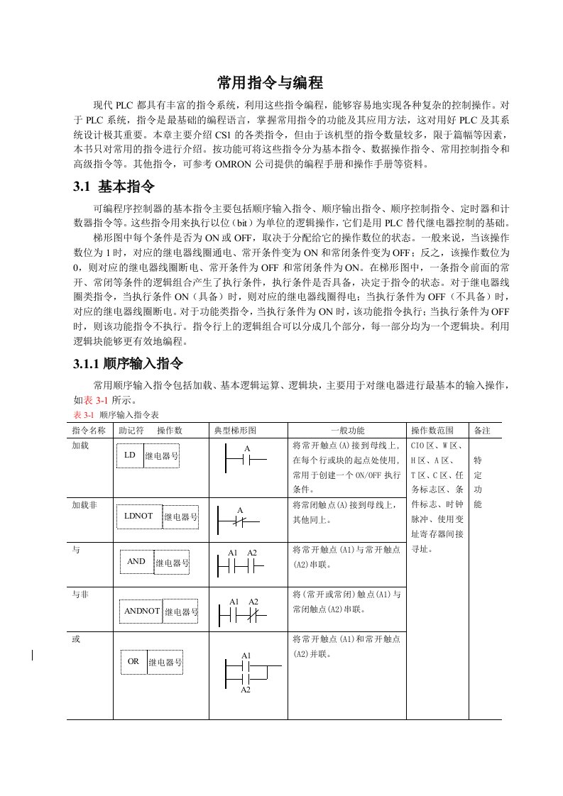 欧姆龙编程速成