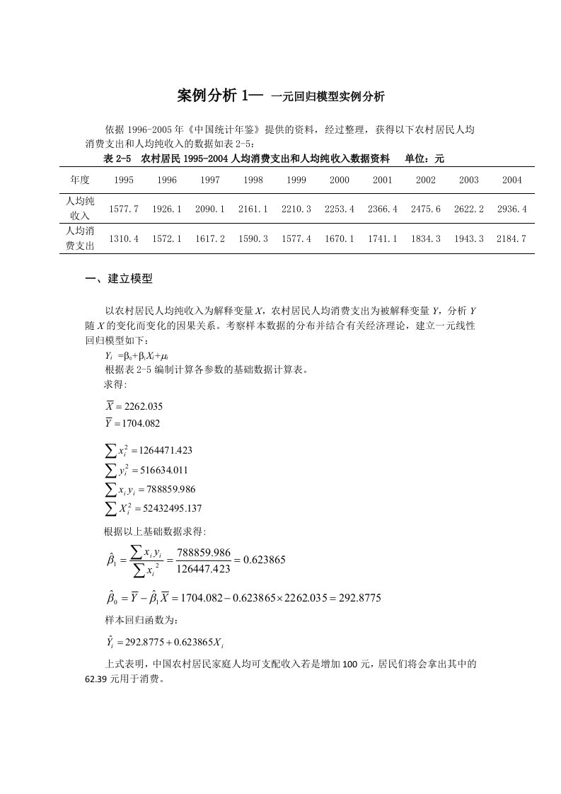 计量经济学案例分析一元回归模型实例分析