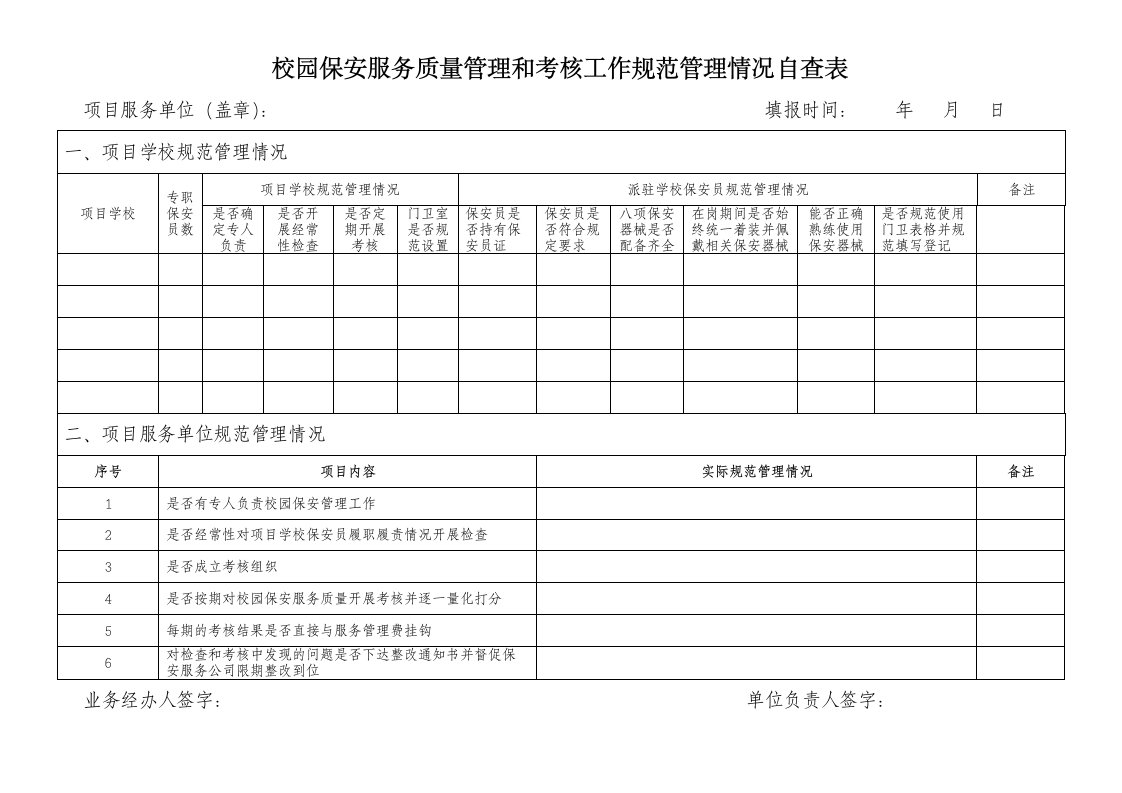 校园保安服务质量管理和考核工作规范管理情况自查表