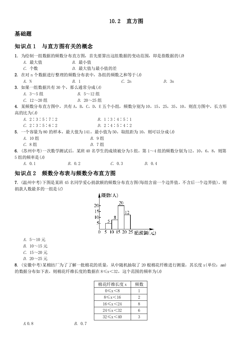 【小学中学教育精选】10．2　直方图