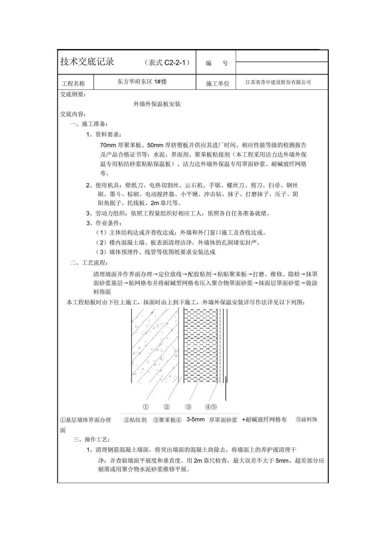 外墙外保温板安装技术交底