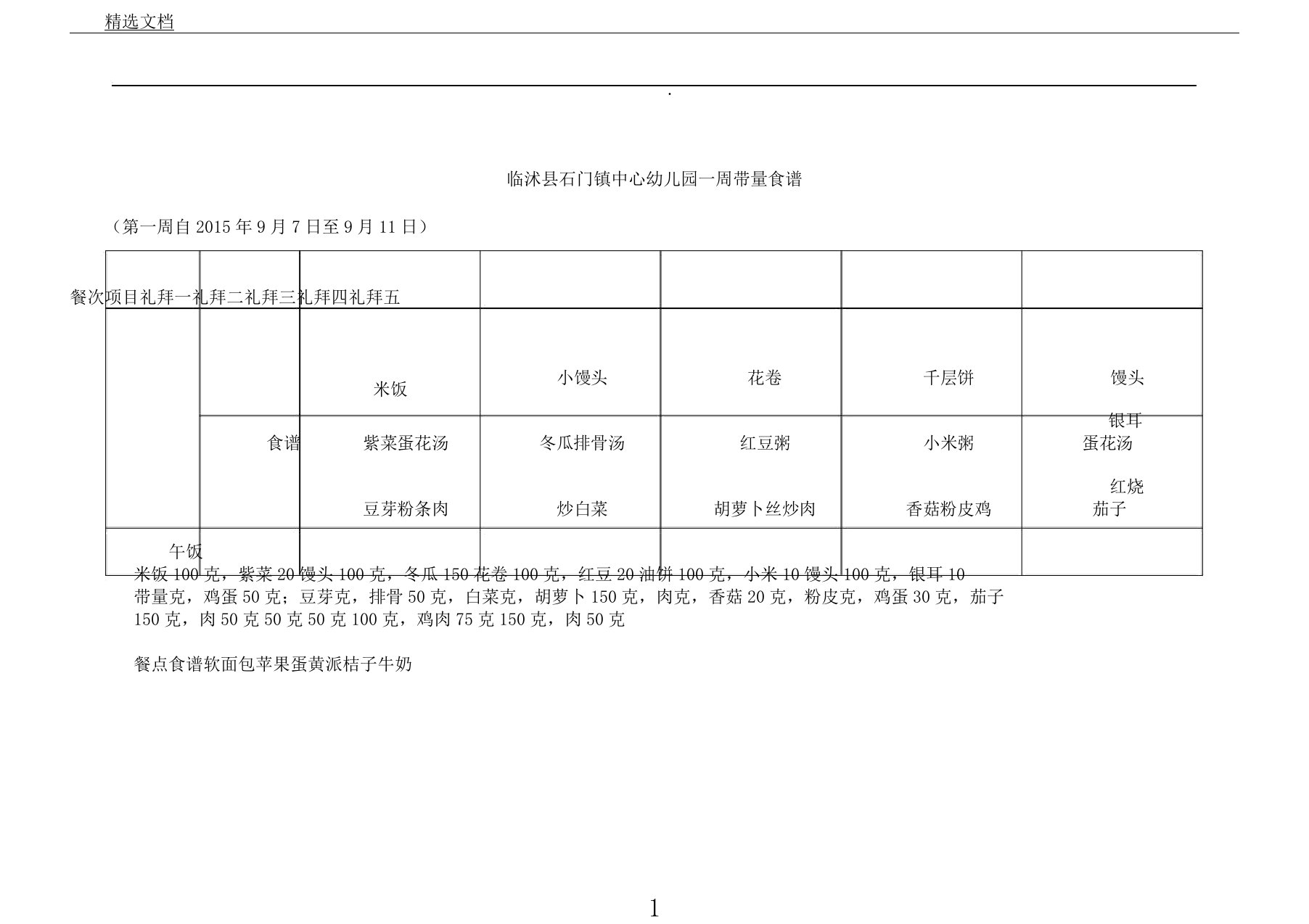 幼儿园一周带量食谱