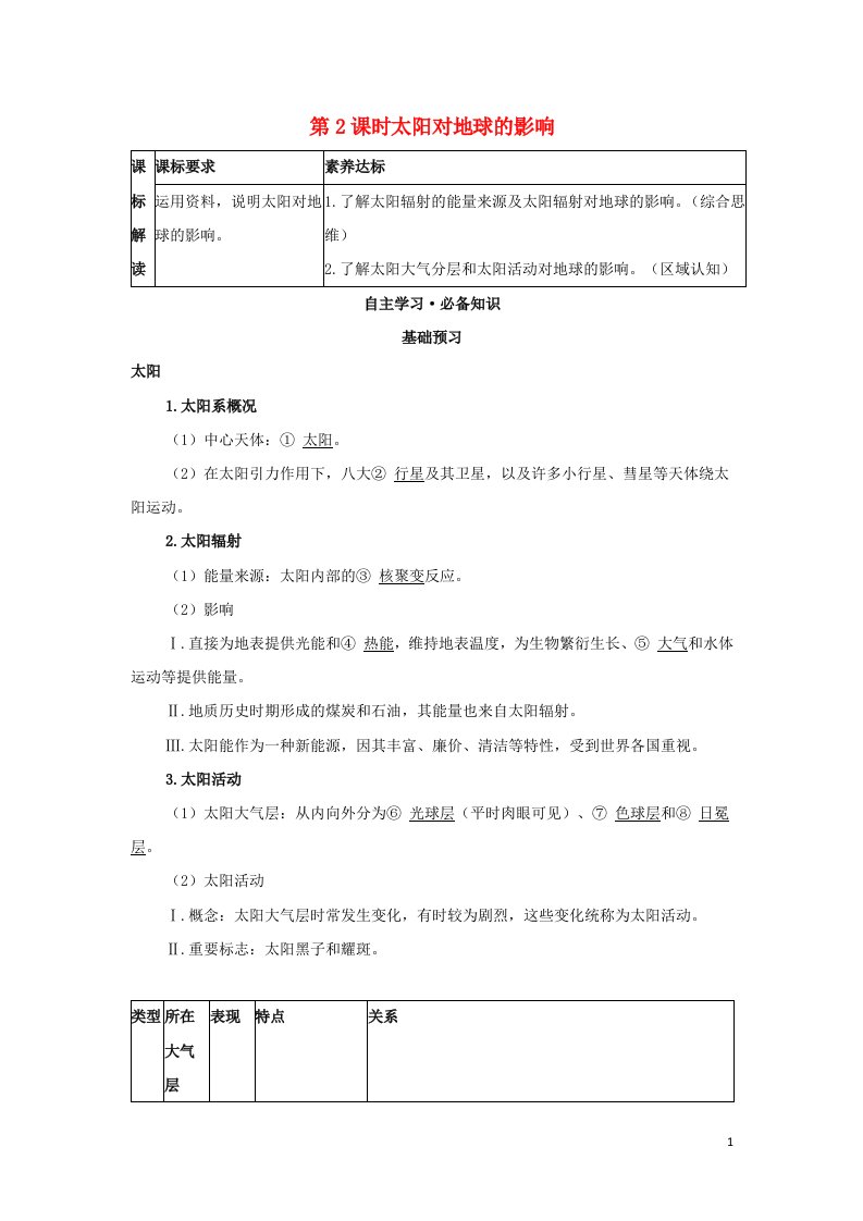 2022年新教材高中地理第一单元从宇宙看地球第一节第2课时太阳对地球的影响学案鲁教版必修第一册