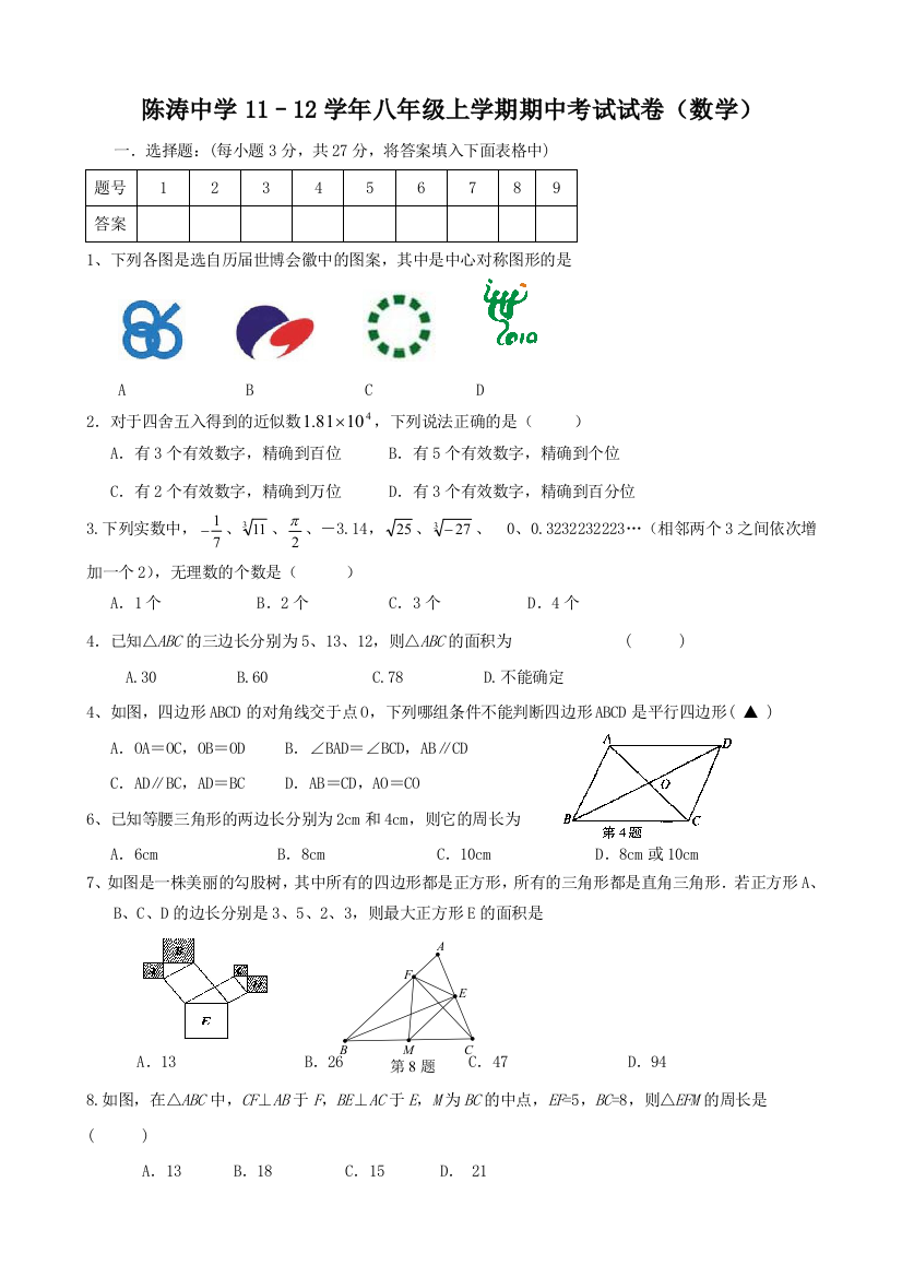 【小学中学教育精选】陈涛中学2011–2012年八年级数学期中试卷