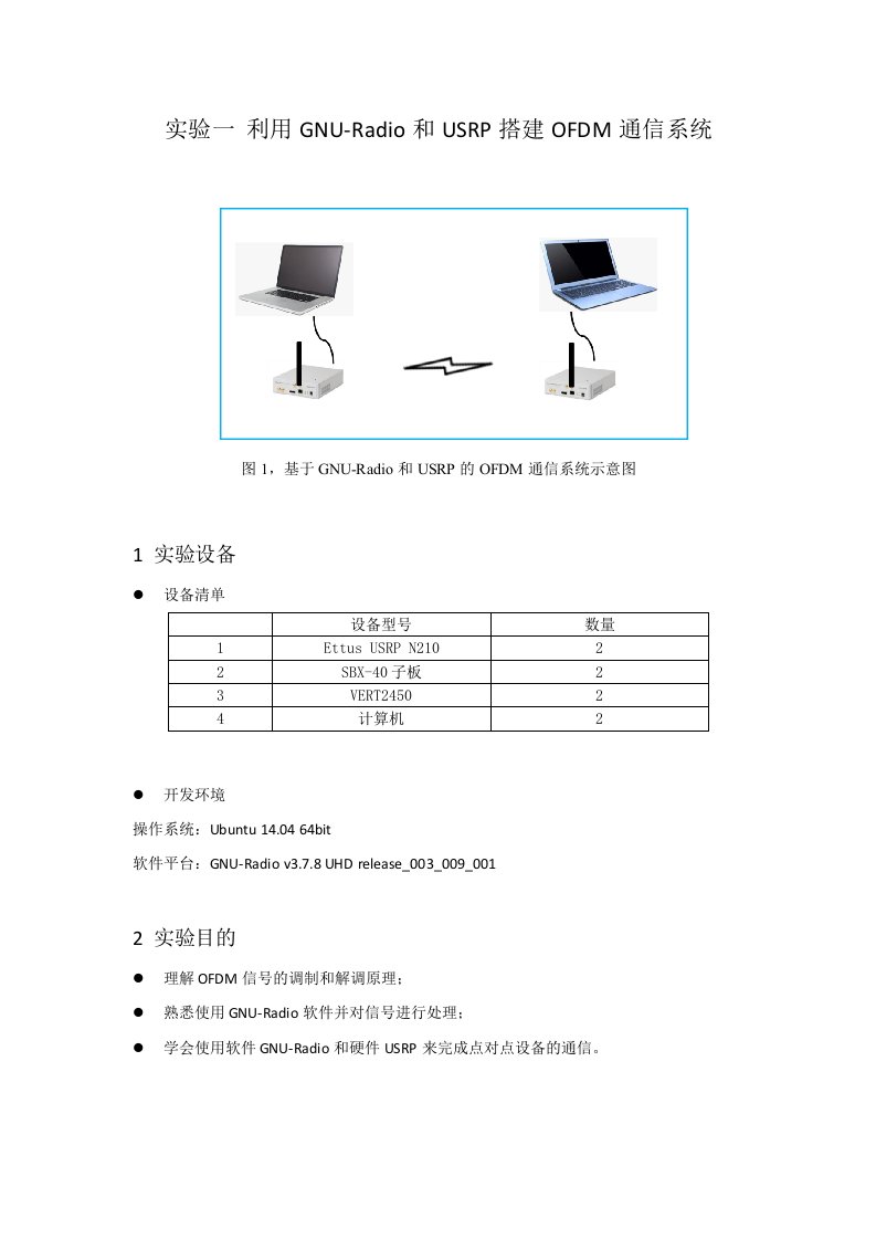 USRP-OFDM通信系统实验报告