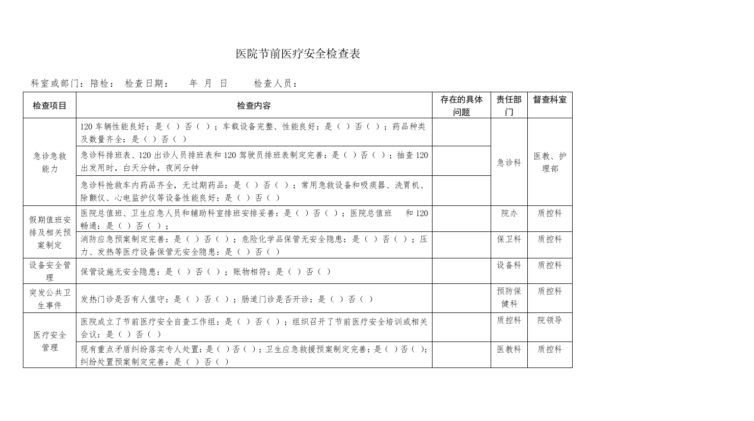 医疗安全检查表实用文档