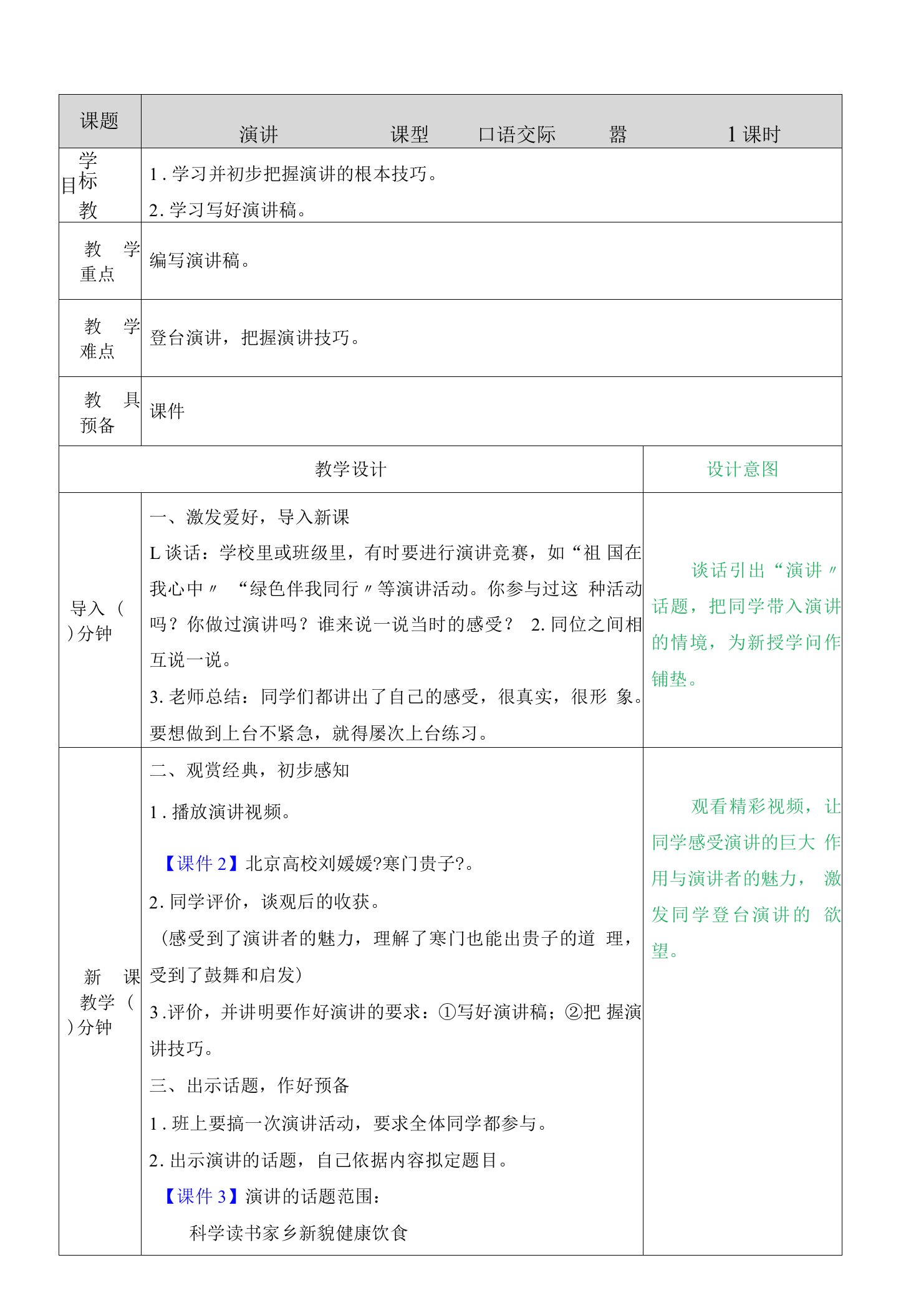 口语交际演讲教学教案