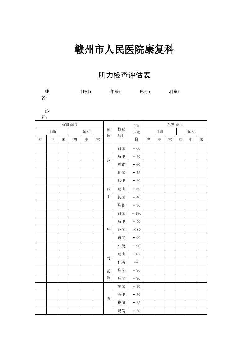 肌力评定表参考资料