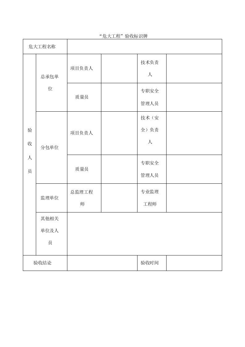 建筑施工危大工程验收标识牌