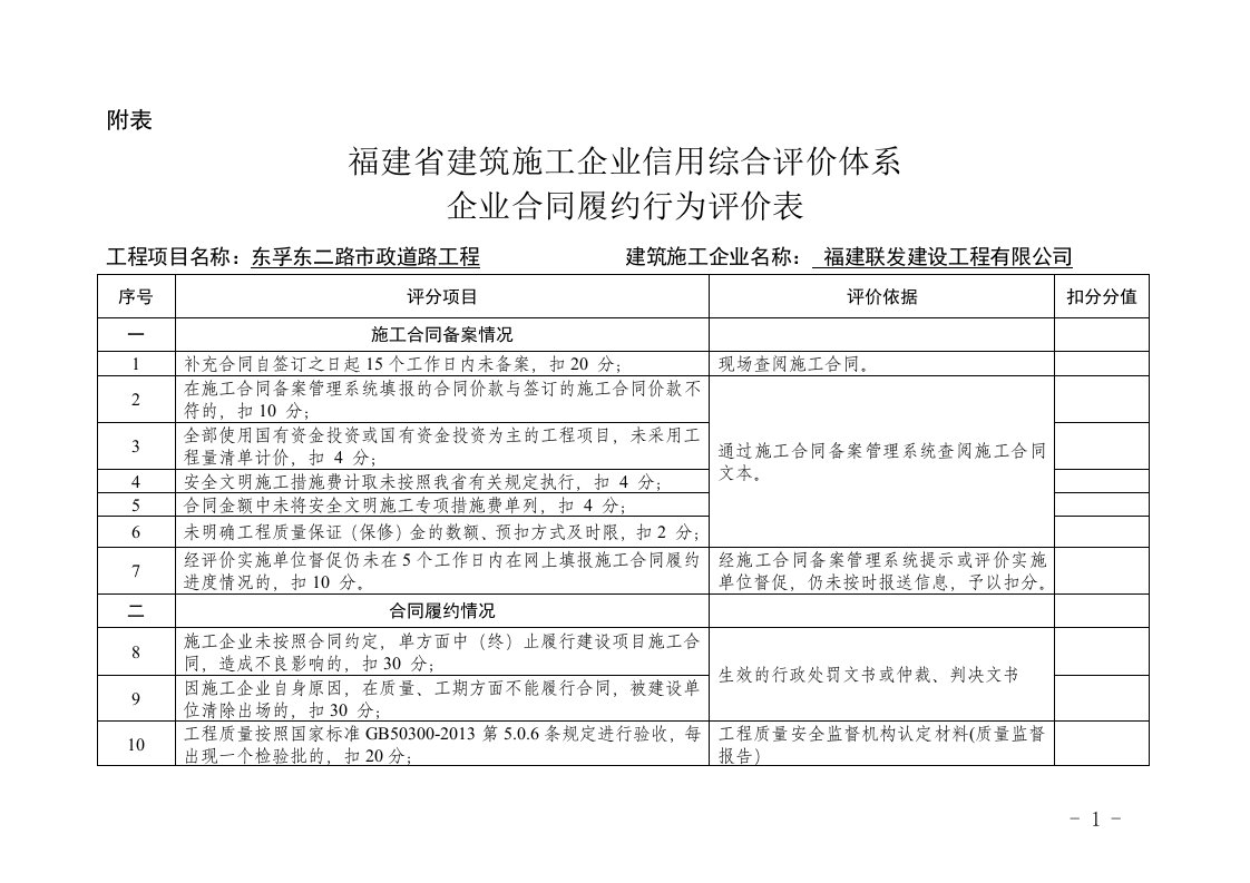 合同履约评价表附表