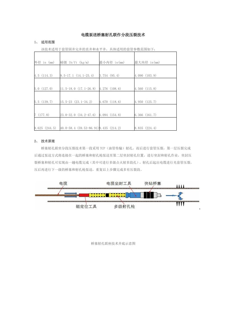 电缆泵送桥塞射孔联作分段压裂技术研究