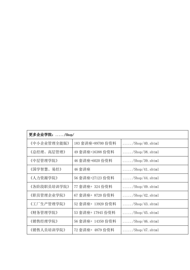 2021年我国知识管理调查分析报告现状、前景与挑战