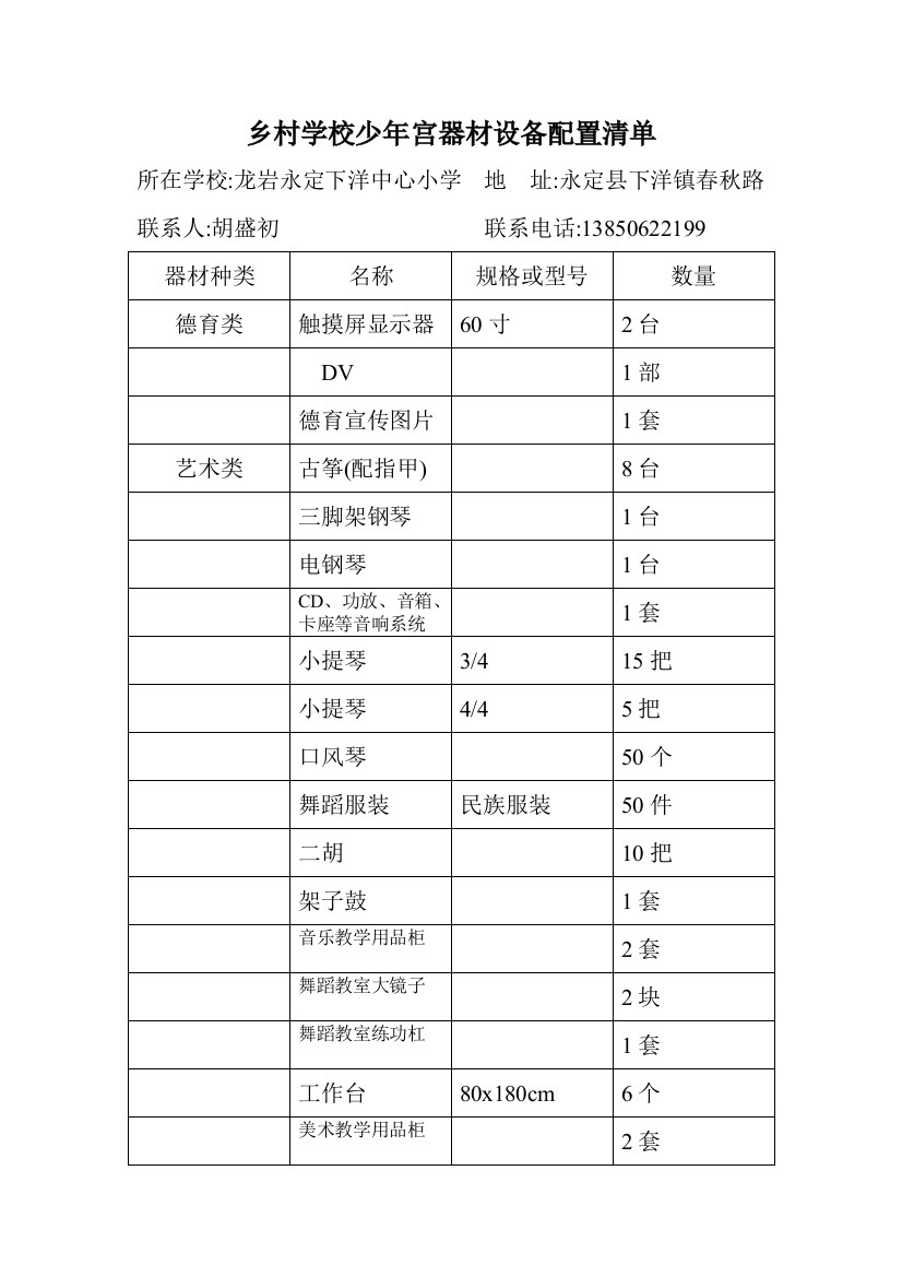 乡村学校少年宫器材设备配置清单