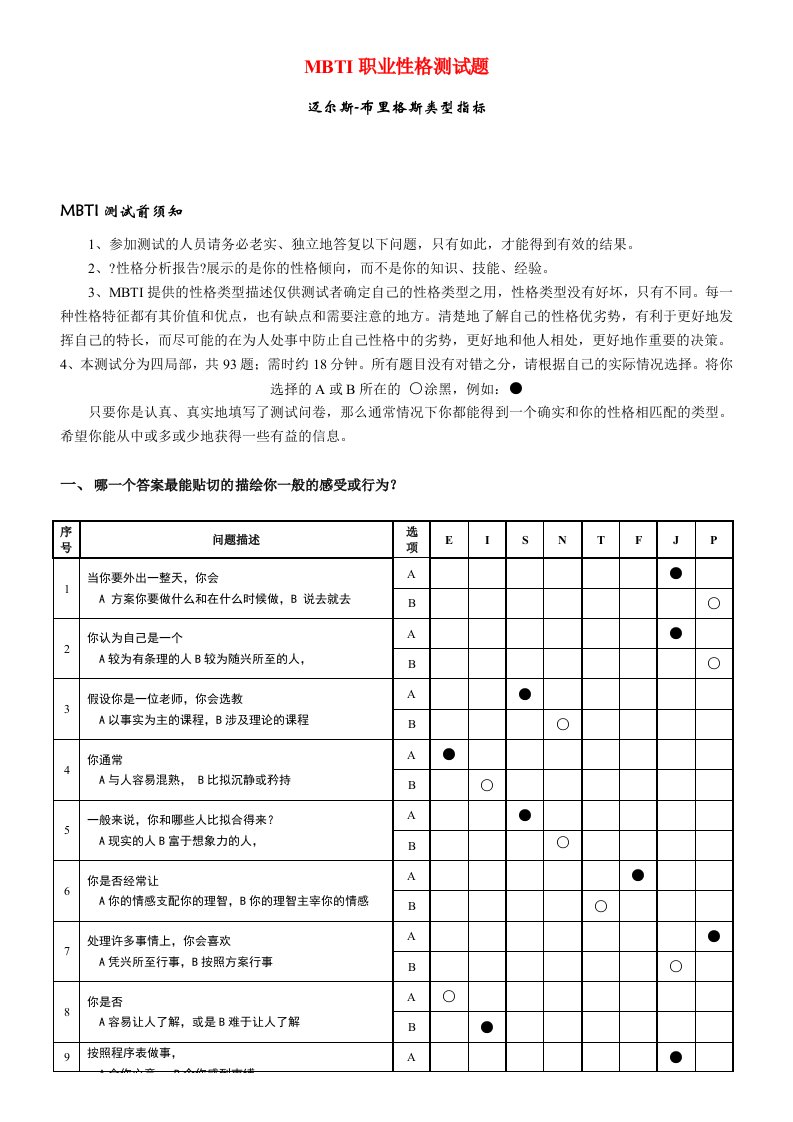 《MBTI职业性格测试题》完整完美版