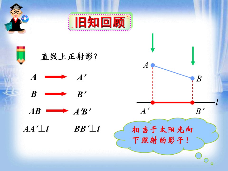 《直线上正射影》PPT课件