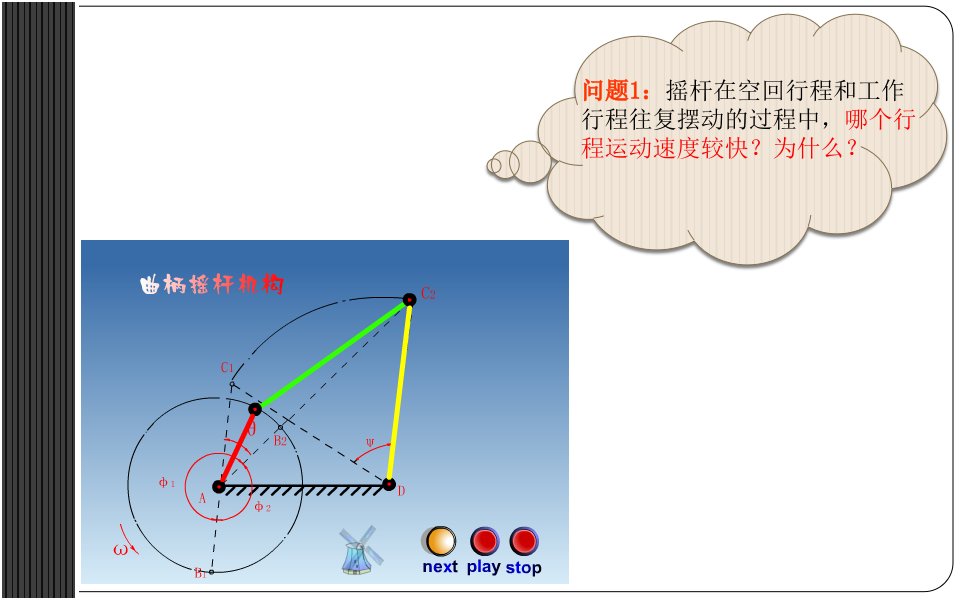 平面四杆机构的基本特性