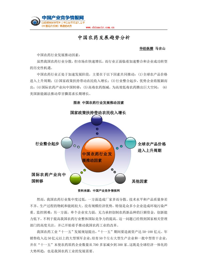 中国农药发展趋势分析