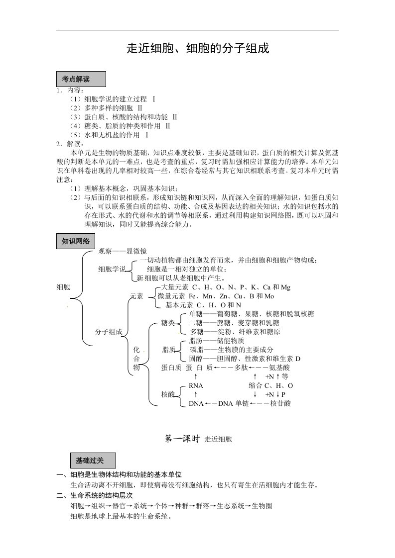 高中生物一轮复习资料精品