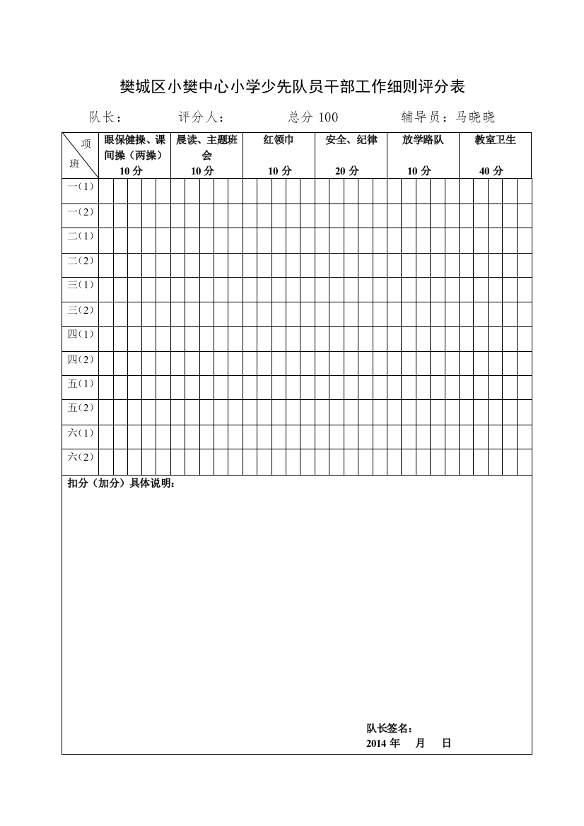 樊城区小樊中心小学少先队员干部工作细则评分表