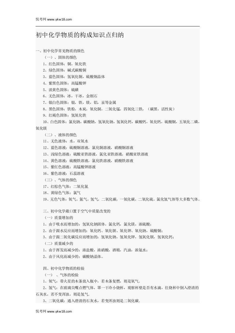 初中化学物质的构成知识点归纳