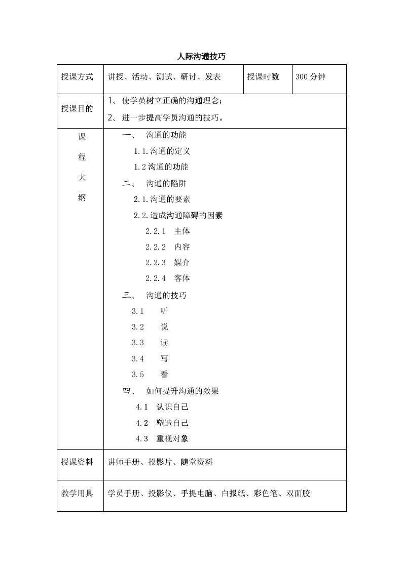 《人际沟通技巧》教案