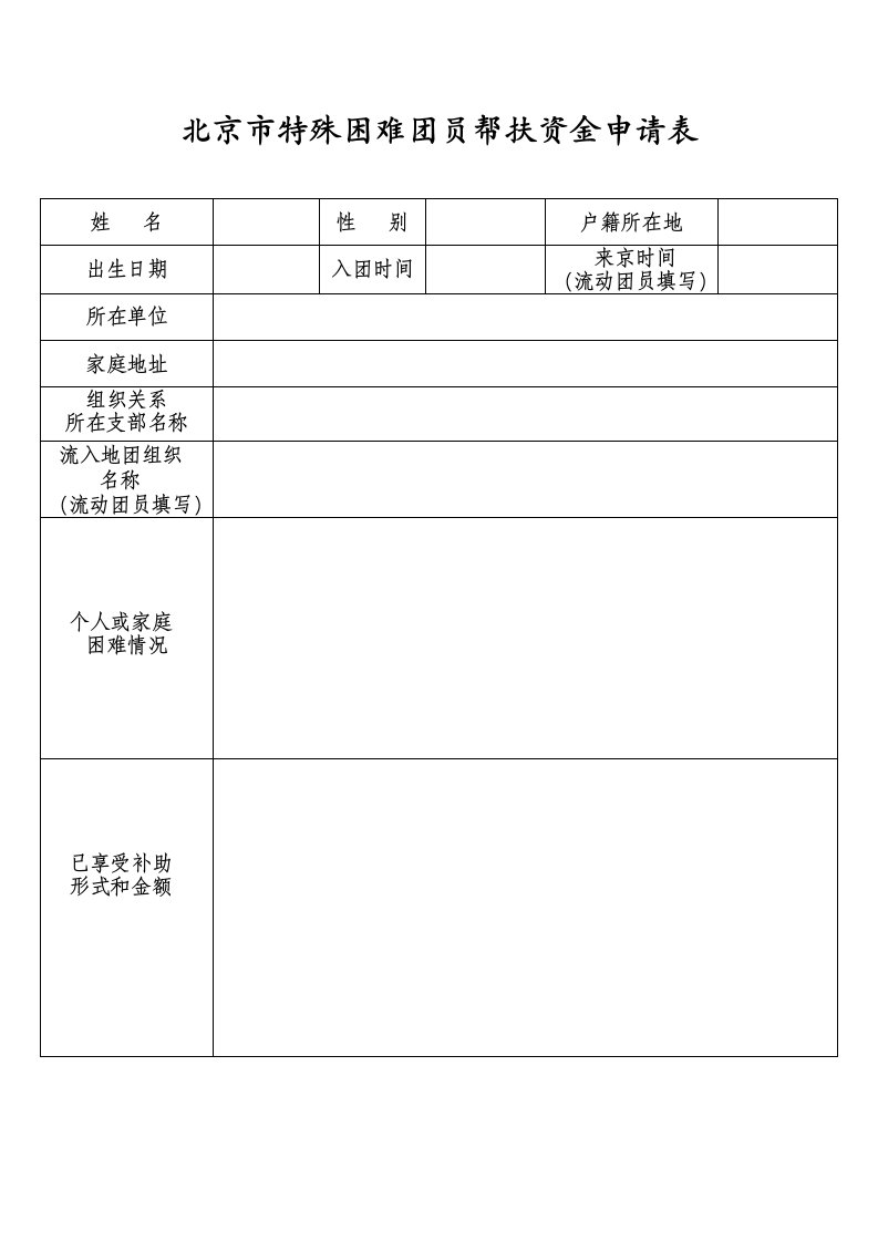 北京特殊困难团员帮扶资金申请表