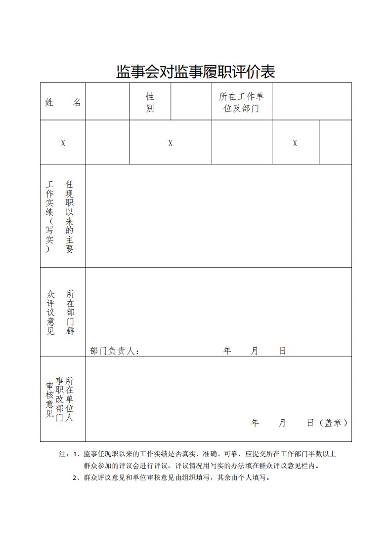 监事会对监事履职评价表