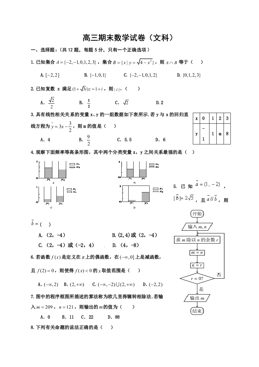 【小学中学教育精选】双鸭山一中2016-2017年高三数学（文）期末试卷及答案