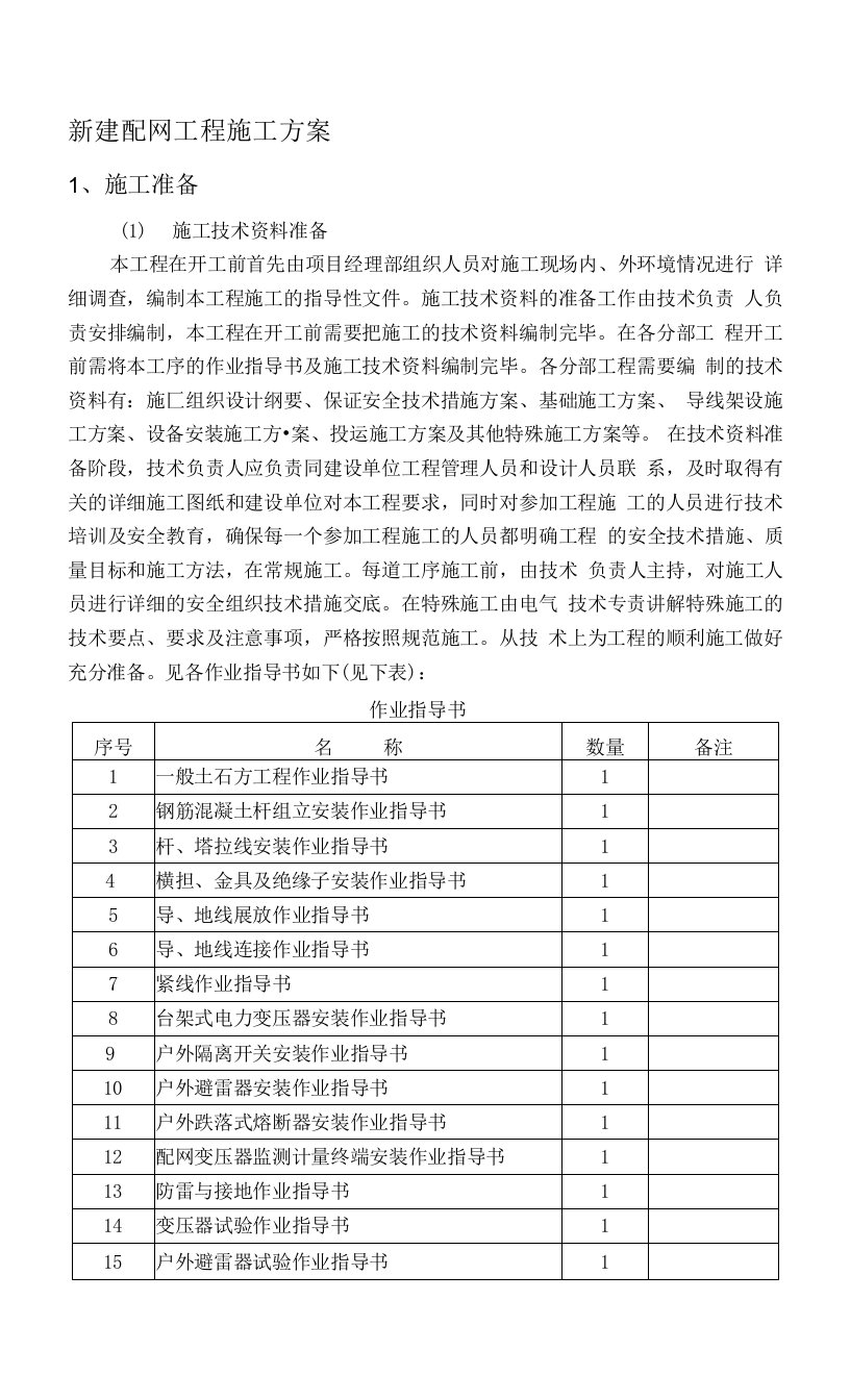 新建配网工程施工方案