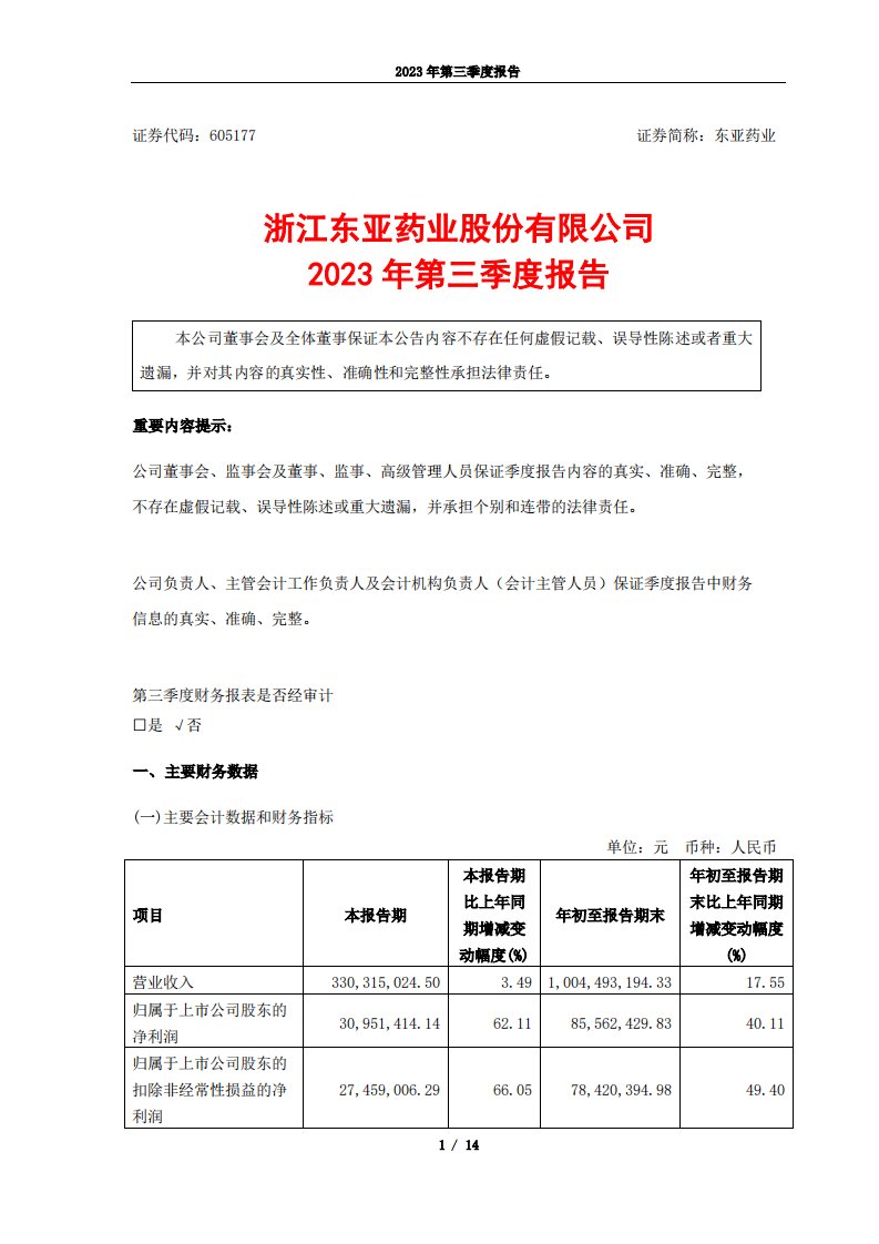 上交所-东亚药业2023年第三季度报告-20231030