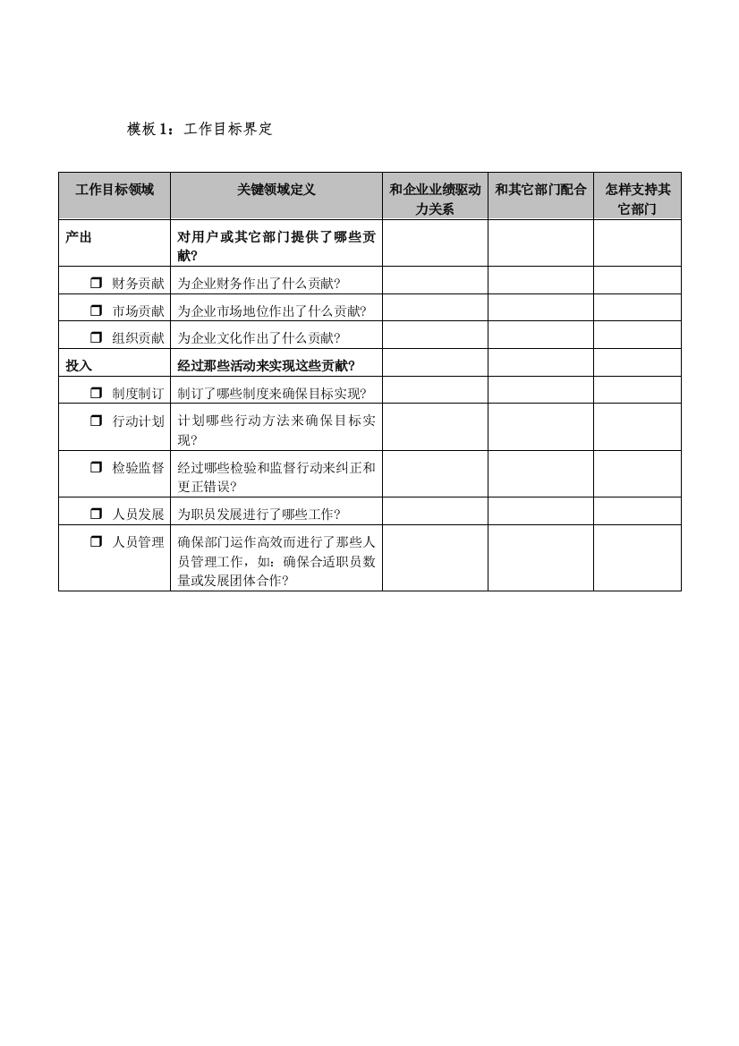 模板工作目标的界定岗位说明书样本