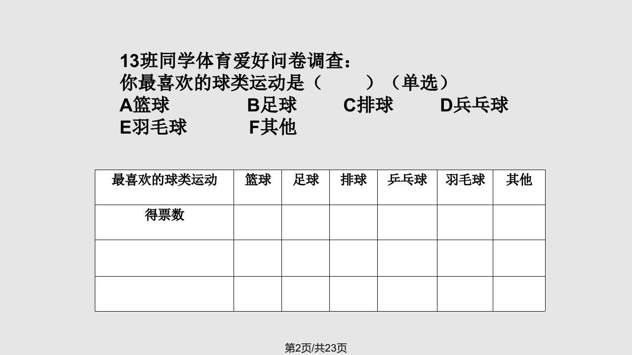 数据的表示及其统计图的选择