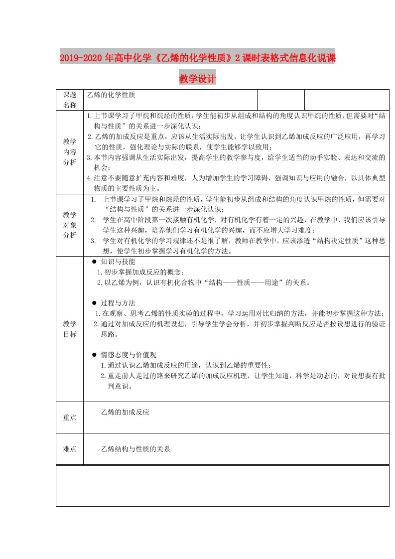 2019-2020年高中化学《乙烯的化学性质》2课时表格式信息化说课教学设计