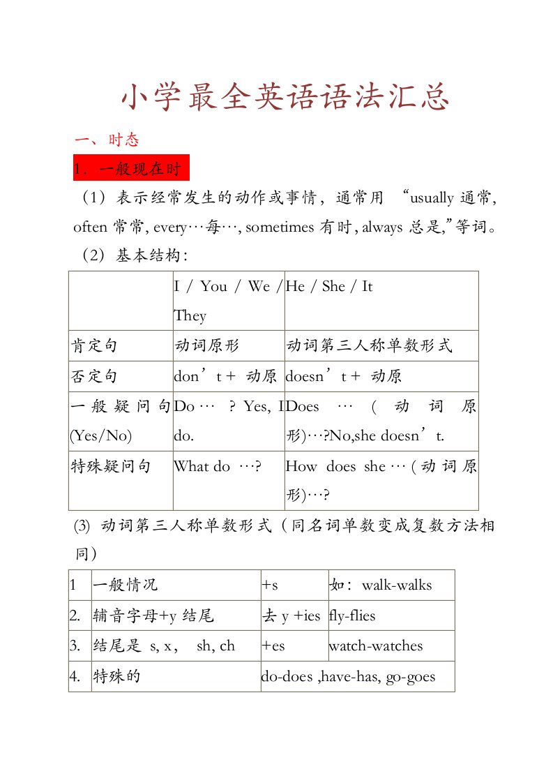 小学最全英语语法汇总与小学作文的构架